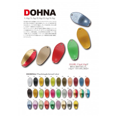 LINGURITA OSCILANTA ANTEM DOHNA 1.5G